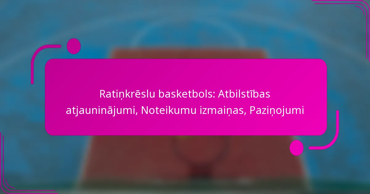 Ratiņkrēslu basketbols: Atbilstības atjauninājumi, Noteikumu izmaiņas, Paziņojumi