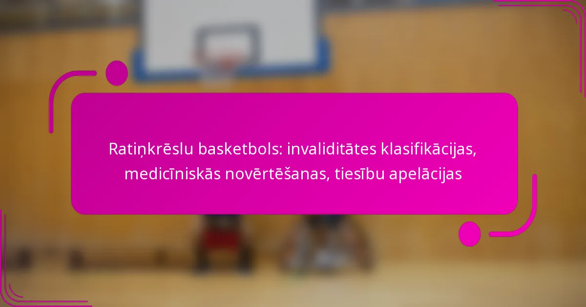 Ratiņkrēslu basketbols: invaliditātes klasifikācijas, medicīniskās novērtēšanas, tiesību apelācijas