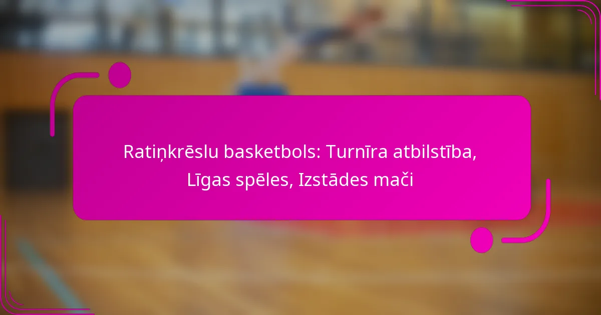 Ratiņkrēslu basketbols: Turnīra atbilstība, Līgas spēles, Izstādes mači