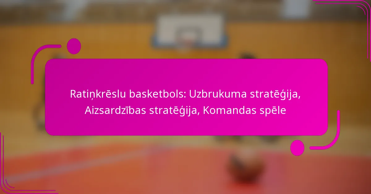 Ratiņkrēslu basketbols: Uzbrukuma stratēģija, Aizsardzības stratēģija, Komandas spēle