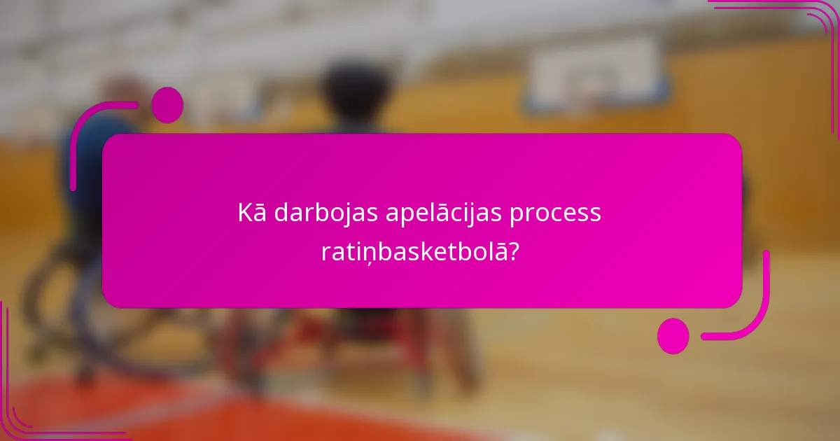 Kā darbojas apelācijas process ratiņbasketbolā?