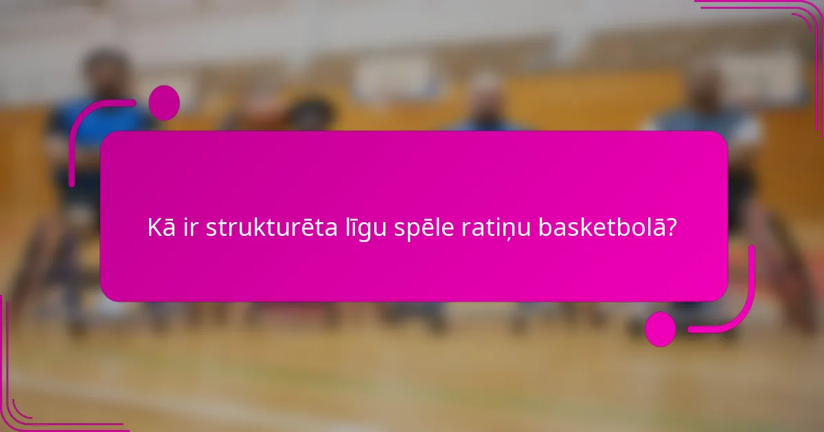 Kā ir strukturēta līgu spēle ratiņu basketbolā?