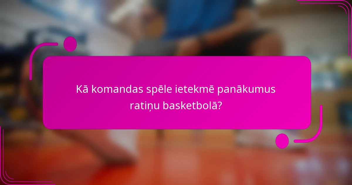 Kā komandas spēle ietekmē panākumus ratiņu basketbolā?