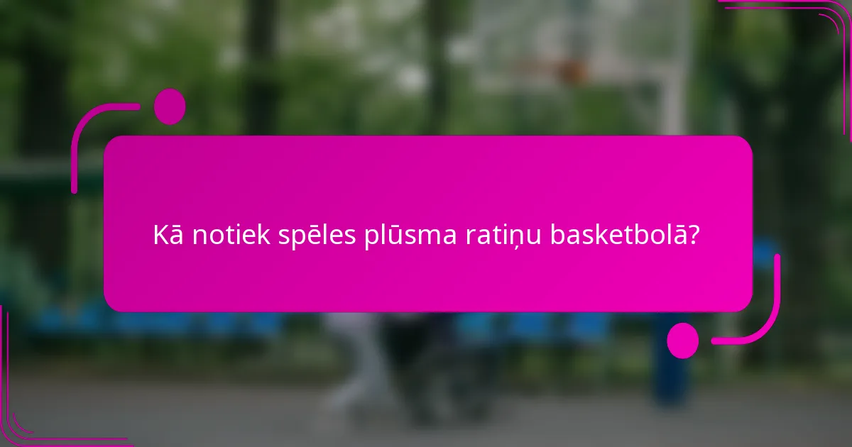 Kā notiek spēles plūsma ratiņu basketbolā?