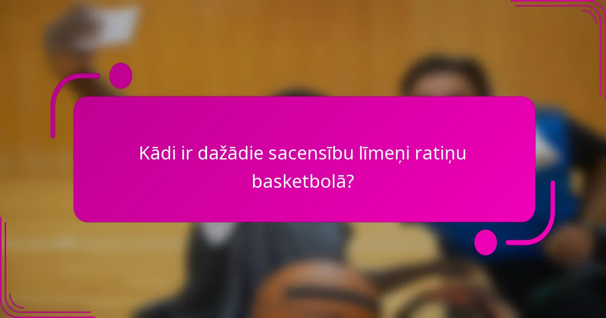Kādi ir dažādie sacensību līmeņi ratiņu basketbolā?